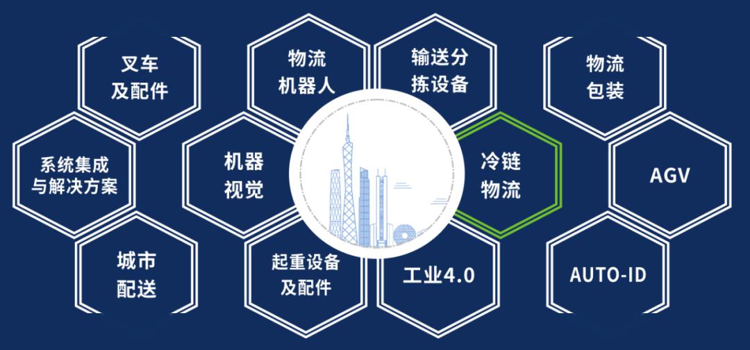 宁波智慧物流科技有限公司_智慧物流_智慧物流研究报告