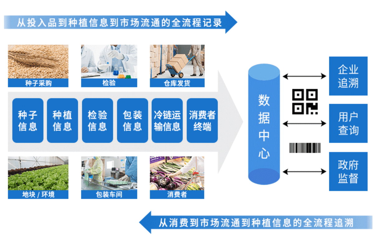 智慧园区和智能园区_智慧园区运营专家_杭州智慧园区