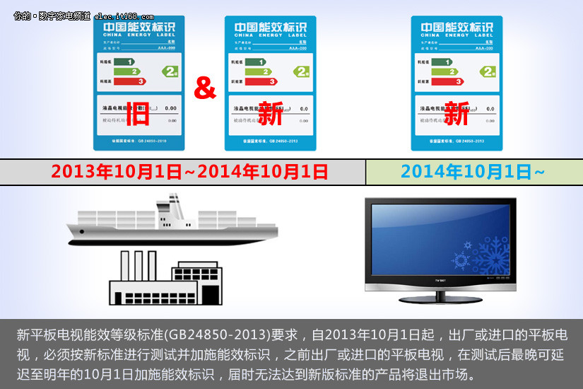 能耗管理监测系统_兰州钢铁厂能耗管理系统_日本钢铁生产能耗