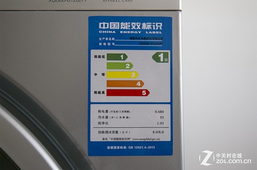 能耗管理监测系统_日本钢铁生产能耗_兰州钢铁厂能耗管理系统