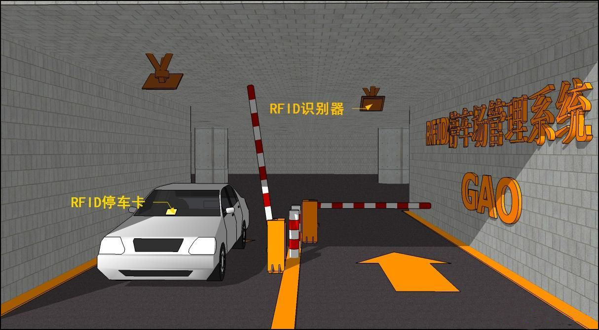智慧停车系统