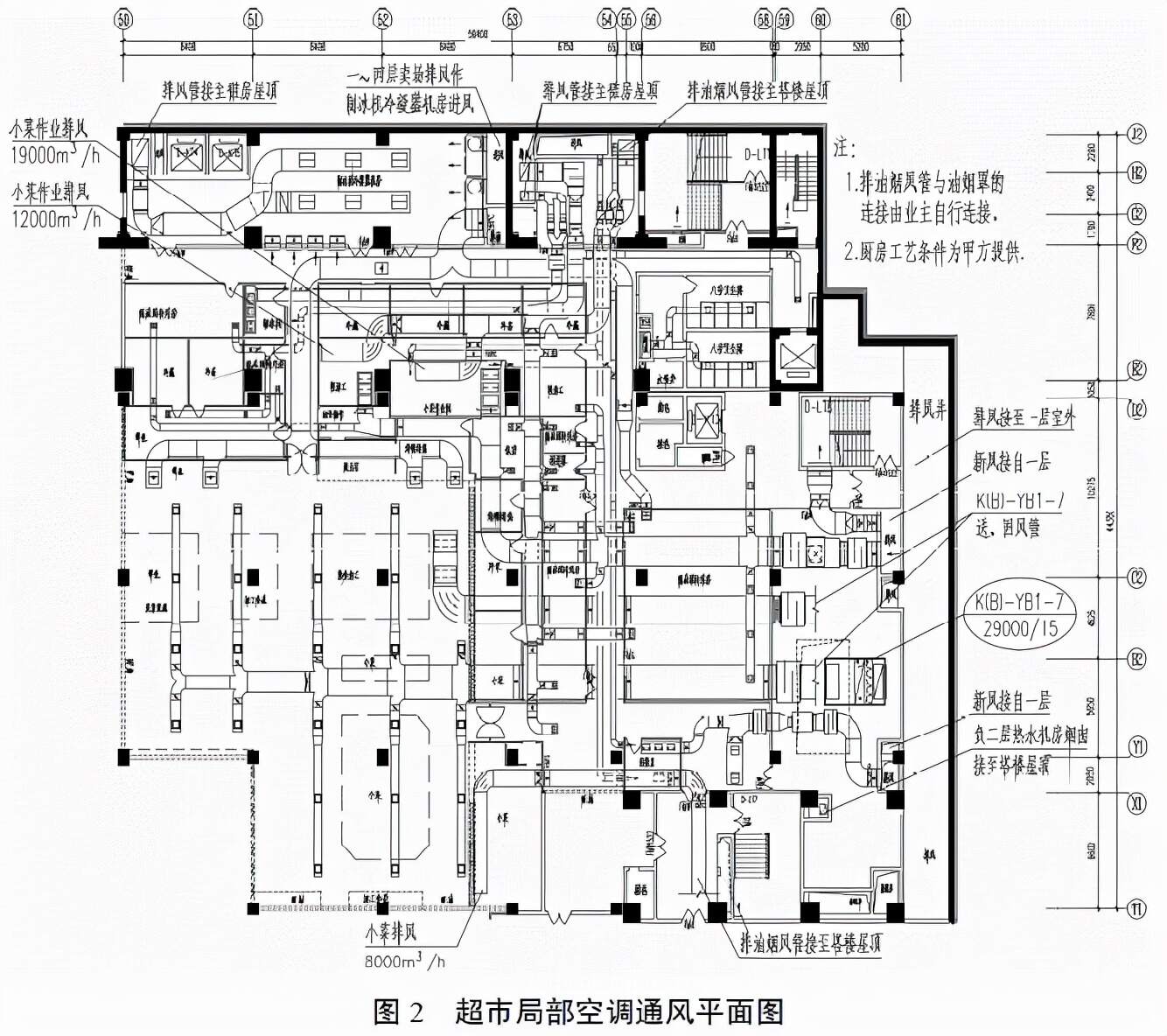 某大型商业建筑通风空调设计