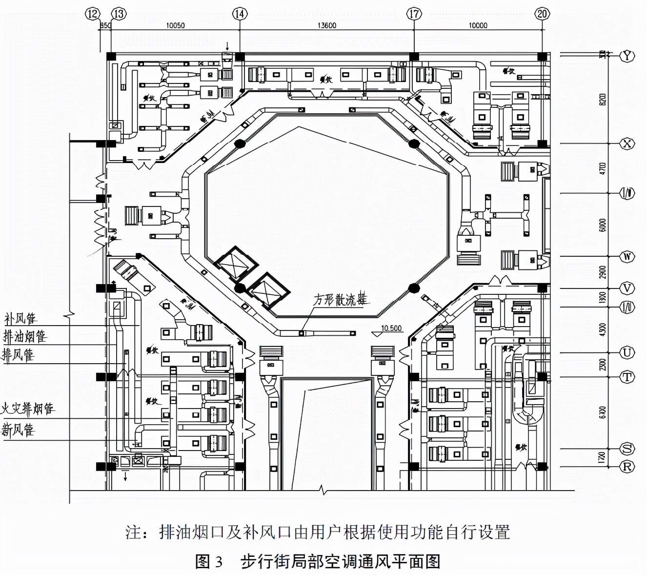 某大型商业建筑通风空调设计