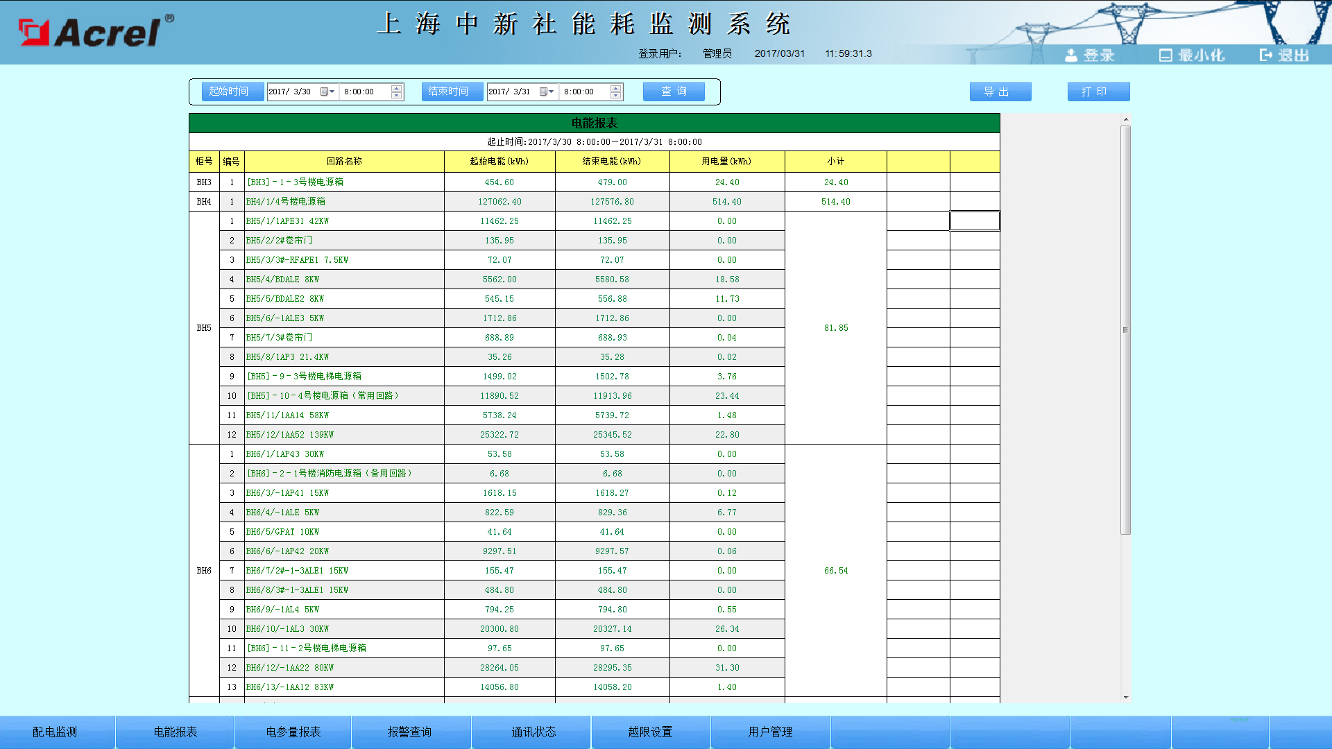 能耗监测系统项目管理_能耗监测管理系统_大型公共建筑能耗监测系统工程技术规范
