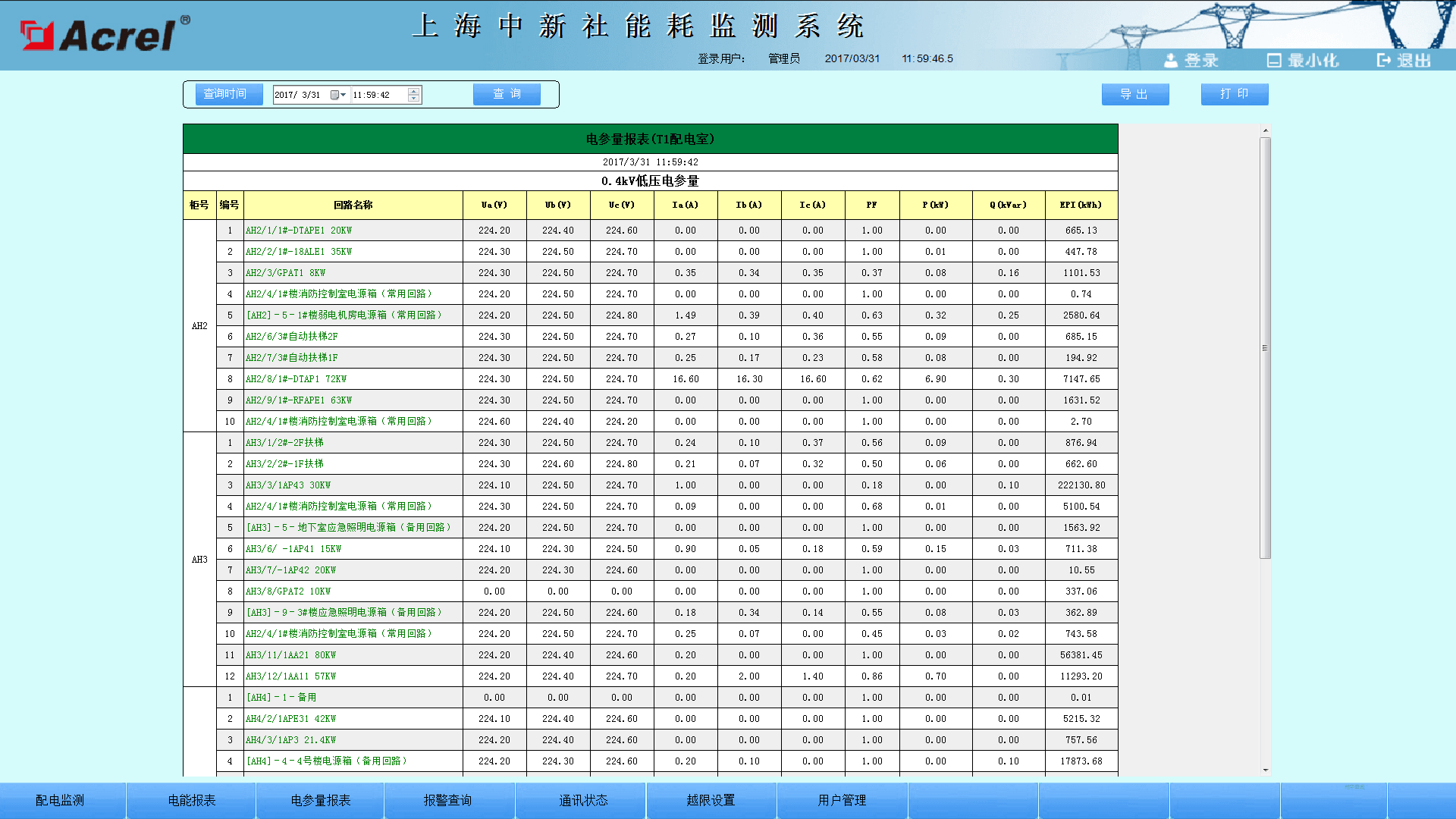能耗监测管理系统_大型公共建筑能耗监测系统工程技术规范_能耗监测系统项目管理