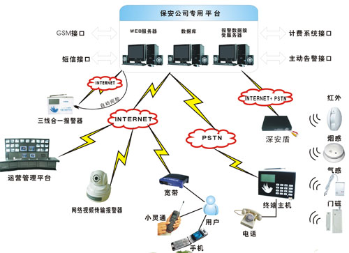 湖北智能井盖传感器_宝鸡智能井盖_智能井盖