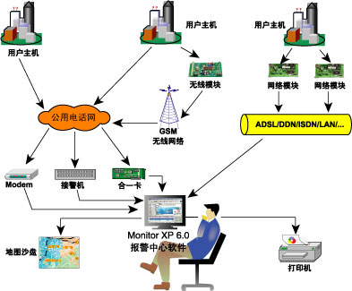 湖北智能井盖传感器_宝鸡智能井盖_智能井盖