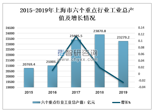 沪利微电招聘普工20人_沪工楼宇自控_楼宇管家工作好做吗