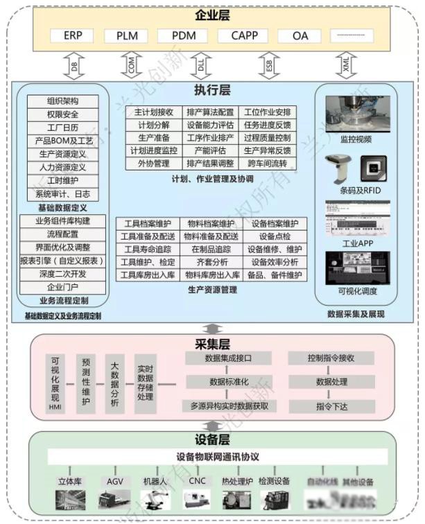 楼宇广告机代理_施耐德楼宇自控代理商_天津施耐德代理