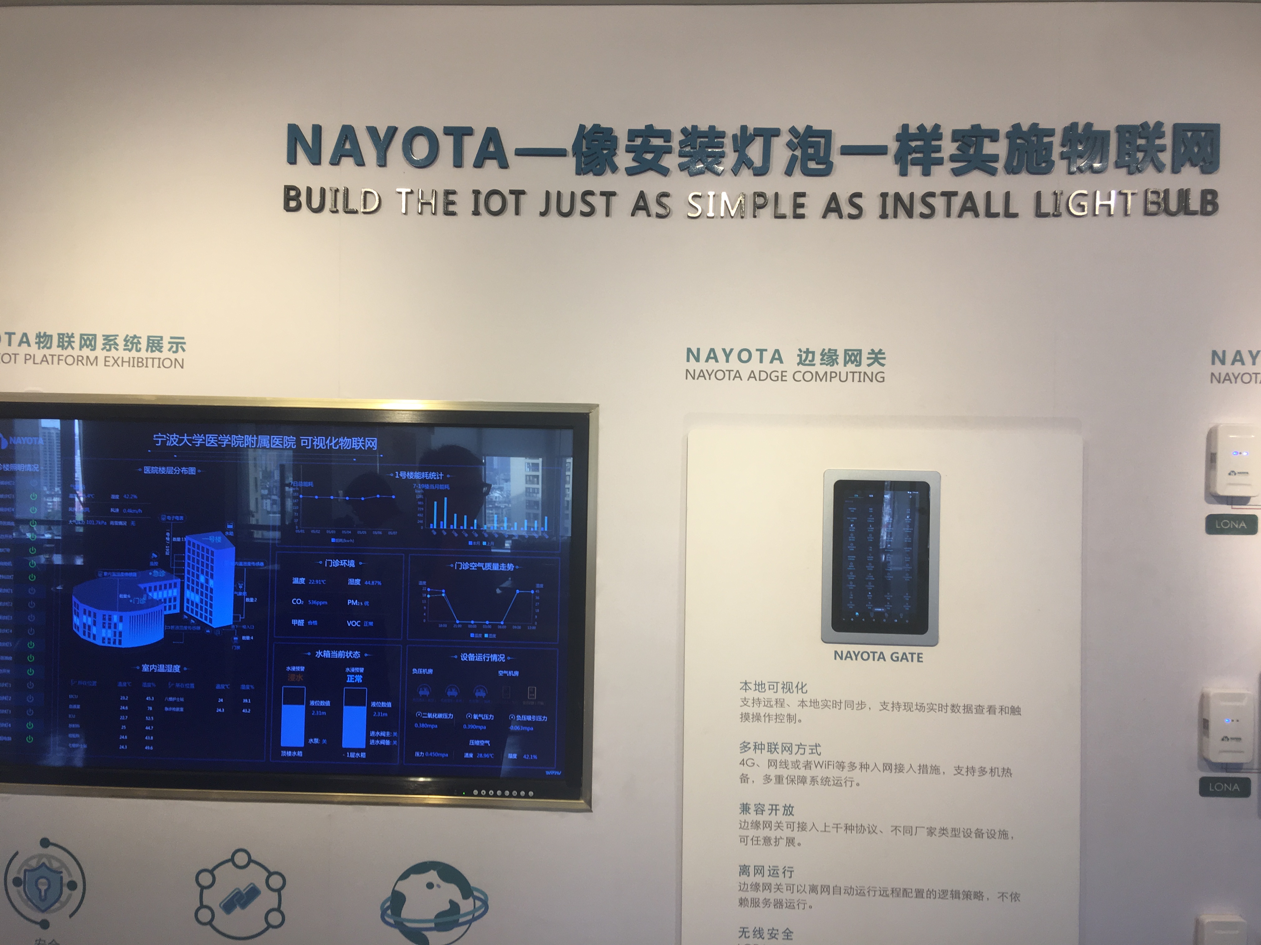 7天改变一栋楼！甬企开发“建筑大脑” 一年为楼宇节能25%