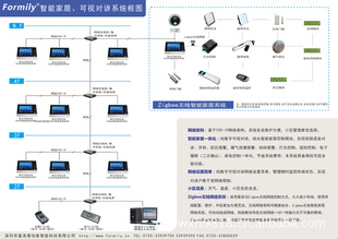 家庭安防报警_家庭安防系统_家庭安防方案