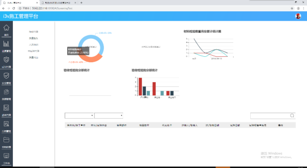 BIM+GIS智慧工地管理平台