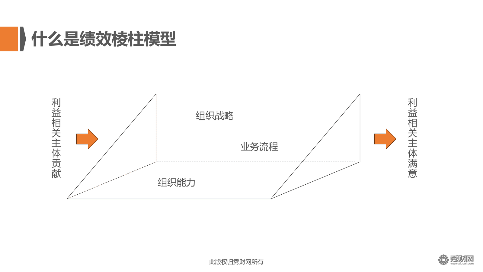 有基于bim的能耗管理吗_基于bim的项目建设成本动态监控系统设计与开发_基于bim的电网基建工程