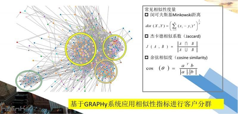 基于bim的项目建设成本动态监控系统设计与开发_基于bim的电网基建工程_有基于bim的能耗管理吗