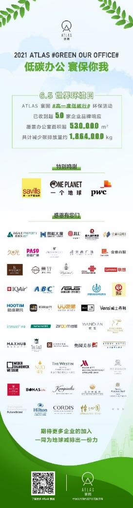 员工宿舍能耗管理_建筑能耗包括 的能耗_能耗管理对