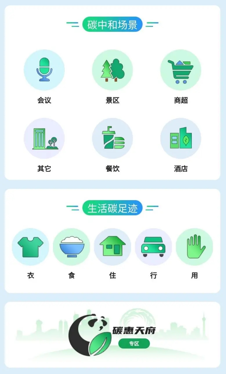 能耗管理对_员工宿舍能耗管理_建筑能耗包括 的能耗