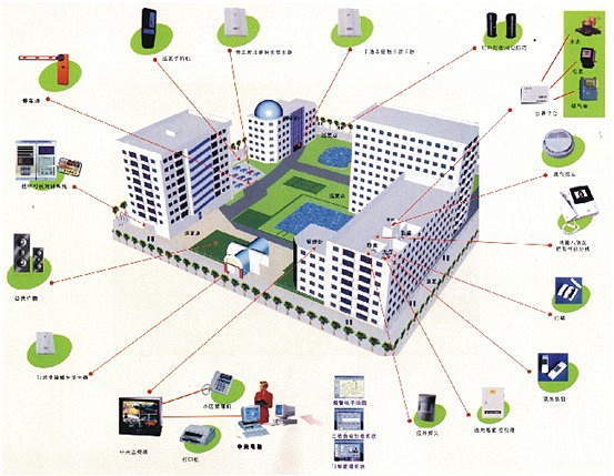 基于bim技术的成本控制具有_有基于bim的能耗管理吗_基于bim的项目管理