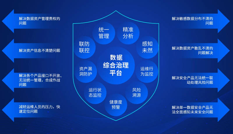 基于bim技术的成本控制具有_基于bim的项目管理_有基于bim的能耗管理吗