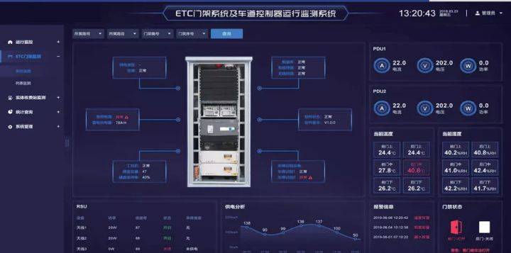可视楼宇对讲系统_楼宇自控现状_江森自控有限公司