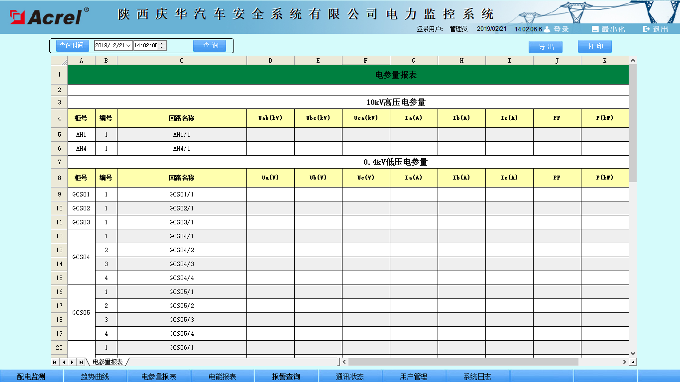 焦化企业工序能耗计算_企业能耗管理系统_能耗监测企业名录