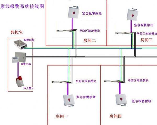 消防楼宇自控系统_江森自控汽车饰件系统有限公司_楼宇景观照明智能控制系统