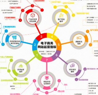 正大企业信息门户_企业门户网站_eip企业信息门户