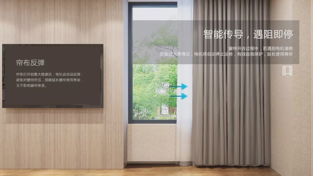 霍尼韦尔智能照明_智能照明 wifi_智能照明系统