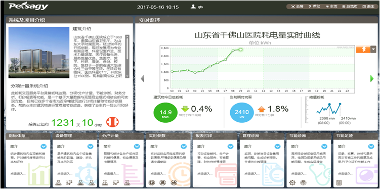 功能与人文，如何兼顾？——山东千佛山医院设计