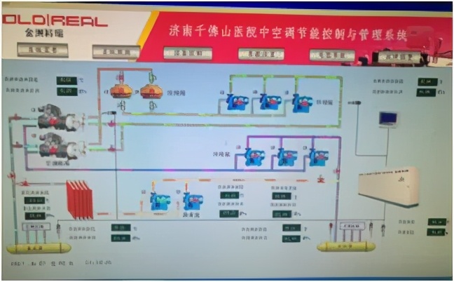 功能与人文，如何兼顾？——山东千佛山医院设计