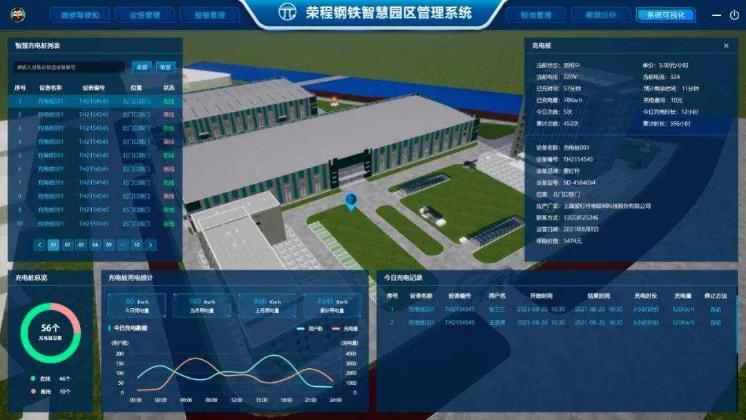 智慧园区运营专家_智慧园区管理_智慧园区和智能园区