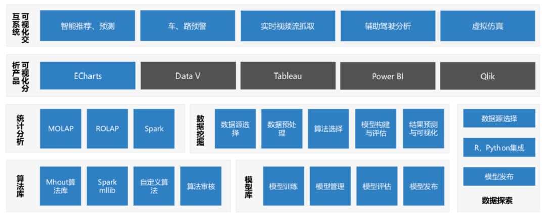 2016中国智慧园区运营·上海峰会_智慧园区管理_智慧园区解决方案