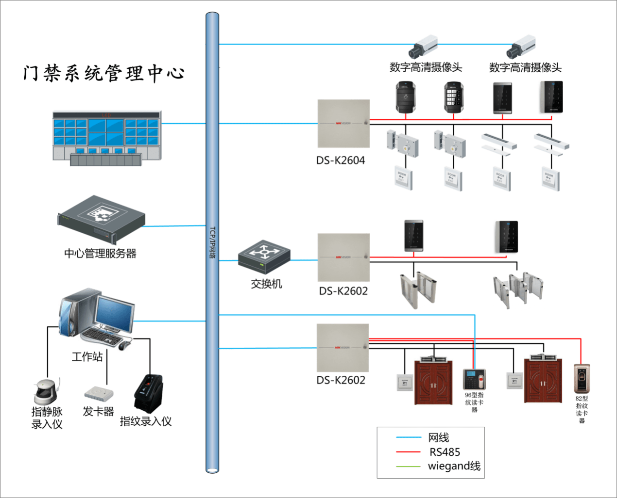 智慧园区运营_电子商务园区运营方案_智慧园区运营