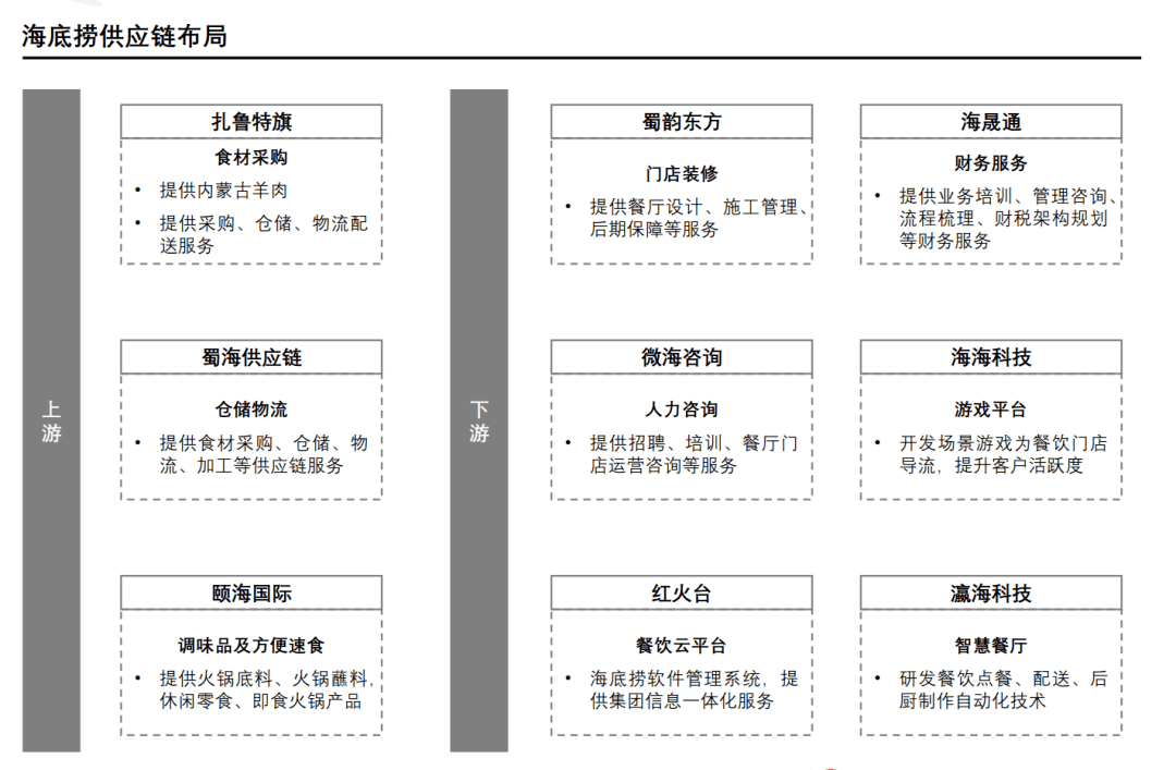 转债市场存量规模_楼宇自控市场规模_大数据市场应用规模