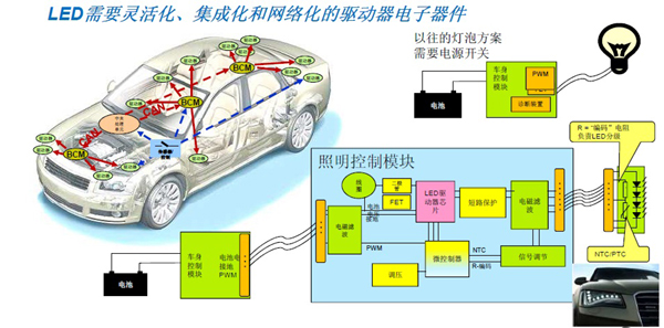 \\实现校园大规模交互液晶智能平板系统集群控制_深圳智能照明控制_智能控制器