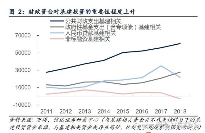 大唐集团以热效率为核心能耗管理指导意见_系统运维管理方案_甘肃基站能耗管理系统设计方案