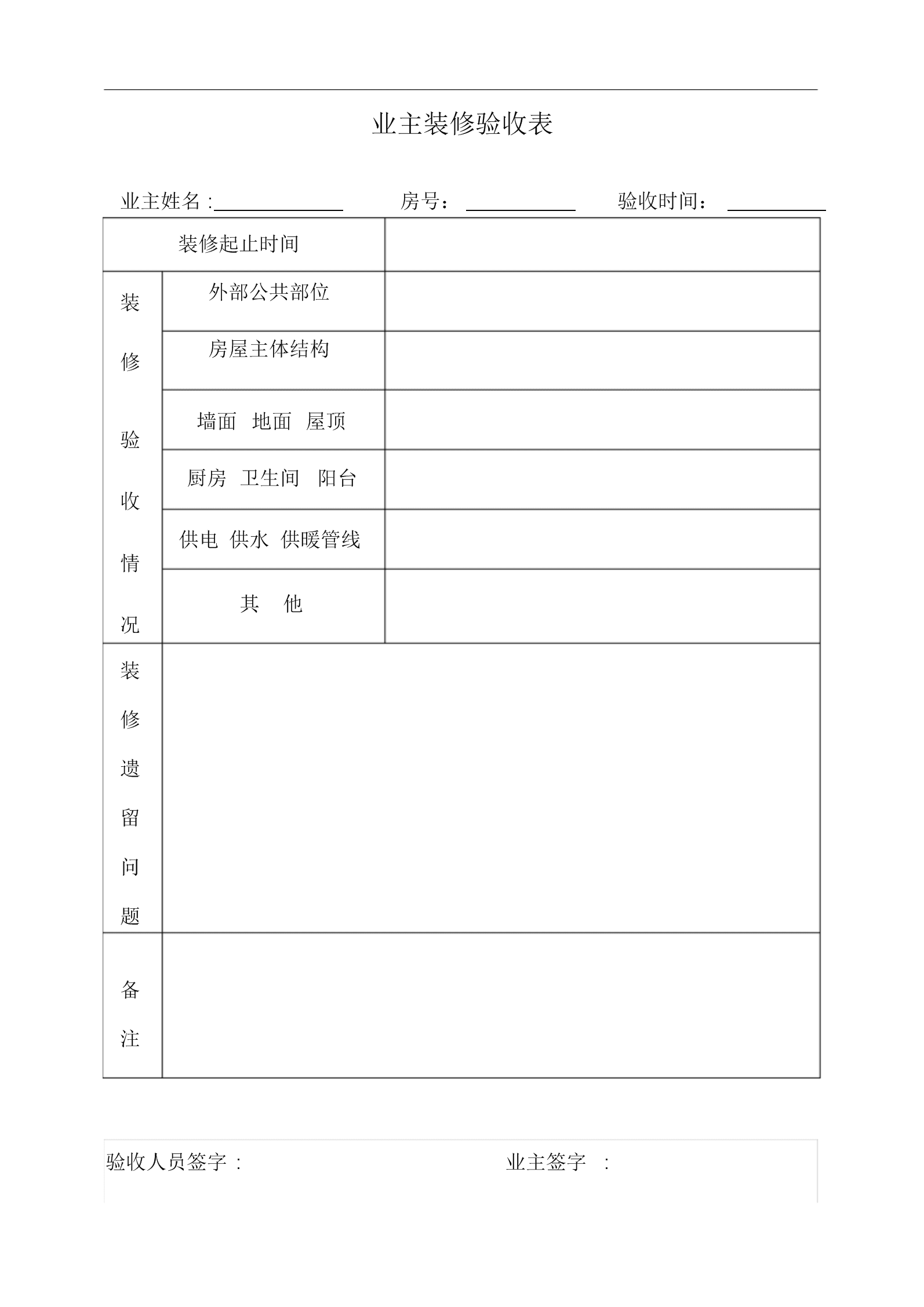 餐饮原材料验收及初加工标准 除菌_福建省农村家园清洁行动垃圾治理验收试行标准_楼宇自控验收标准