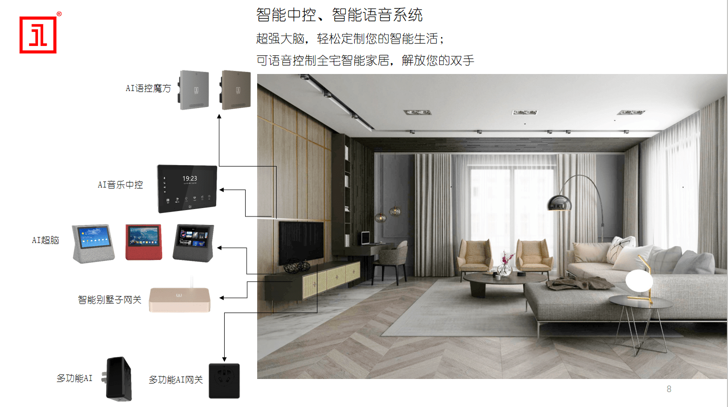 智能自控新闻_智能楼宇自控系统_智能自控002877目标价