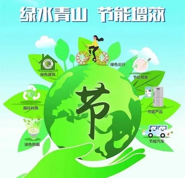 济南能耗管理监测系统_员工宿舍能耗管理_四川省公共机构能耗数据管理