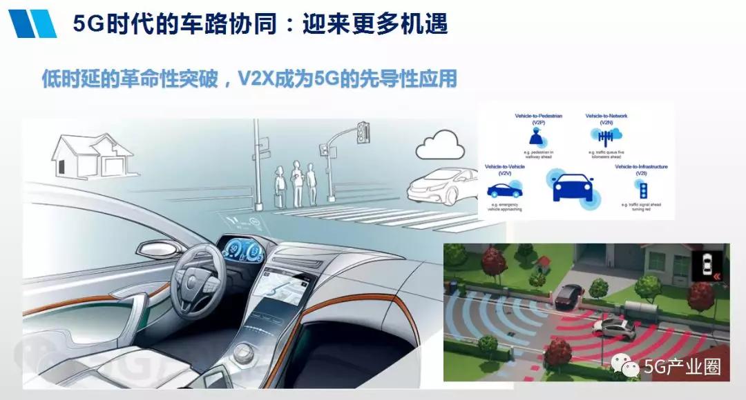 武汉交通 职业技术学院仓储与配送管理_车辆购置税交通专项资金管理暂行办法_交通管理系统