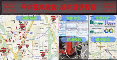 济南能耗管理监测系统_能耗管理平台功能_元数据管理平台功能