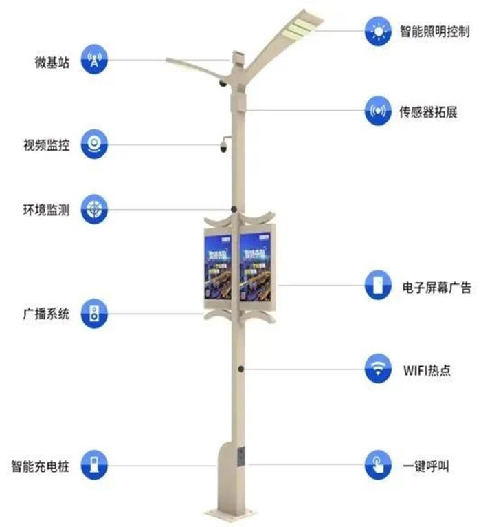 城市轨道交通与信号_交通手势8种信号图解_交通信号机