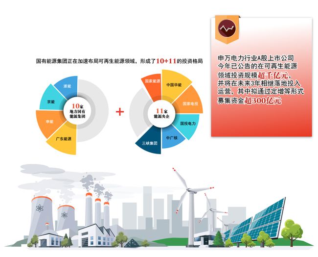 苏州园区公积金管理中心地址_生活园区管理月报表格式范本_园区能耗管理