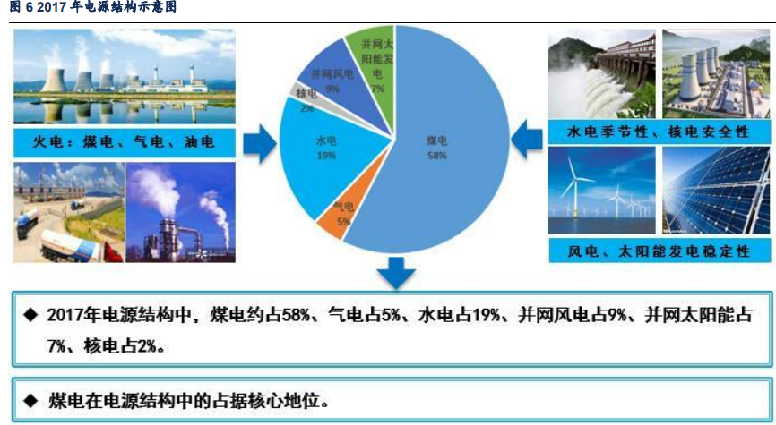 苏州园区公积金管理中心地址_园区能耗管理_生活园区管理月报表格式范本