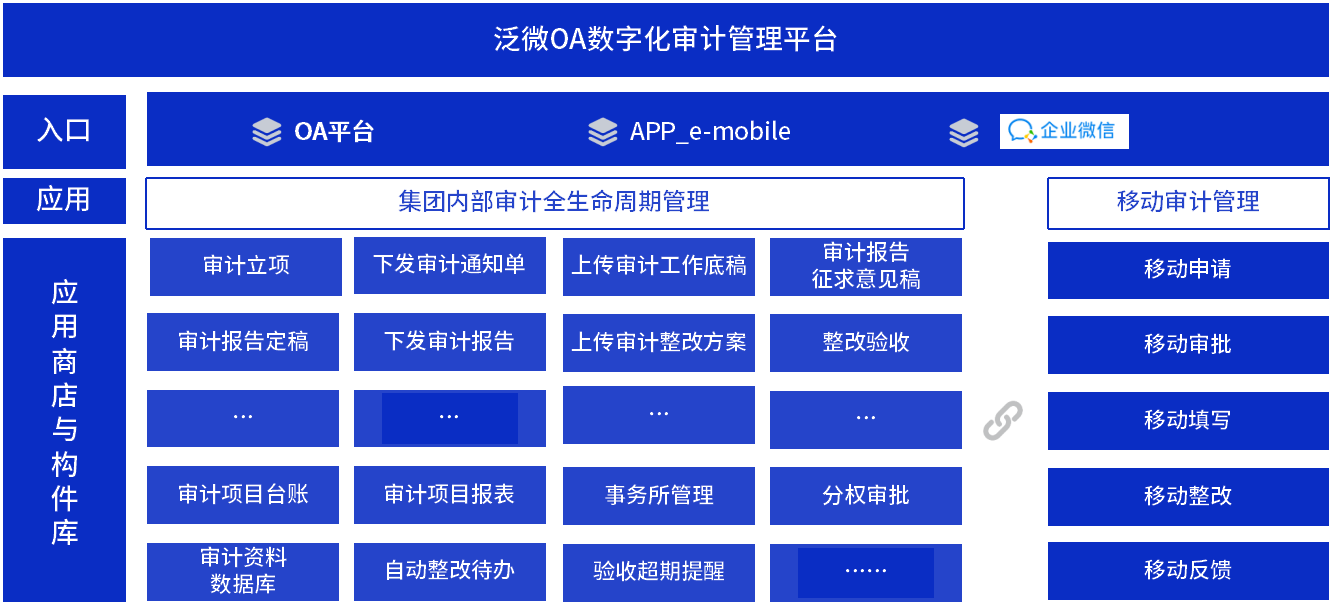 温州智慧安监_智慧安监下载_智慧安监