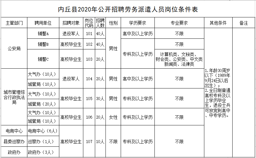 自控楼宇冷热源系统_大连江森自控招聘_楼宇自控 招聘