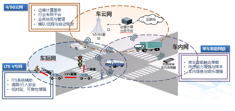 北京无线城市_无线城市掌上公交 北京_无线城市