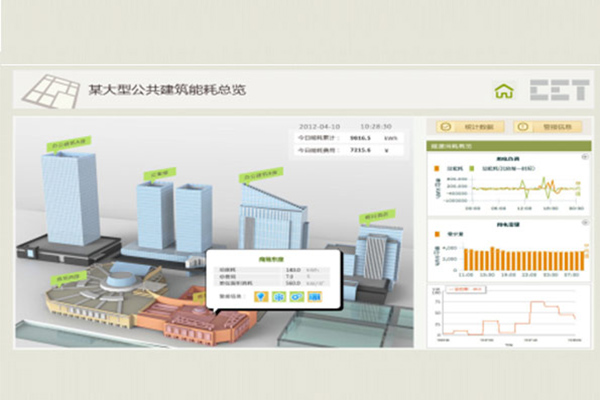 智能化楼宇系统包括_楼宇控制系统_西门子楼宇系统