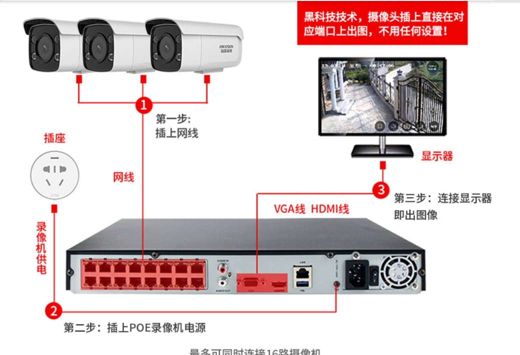 再也不怕鸡被偷了，装POE监控，手机随时看，原来安装这么简单