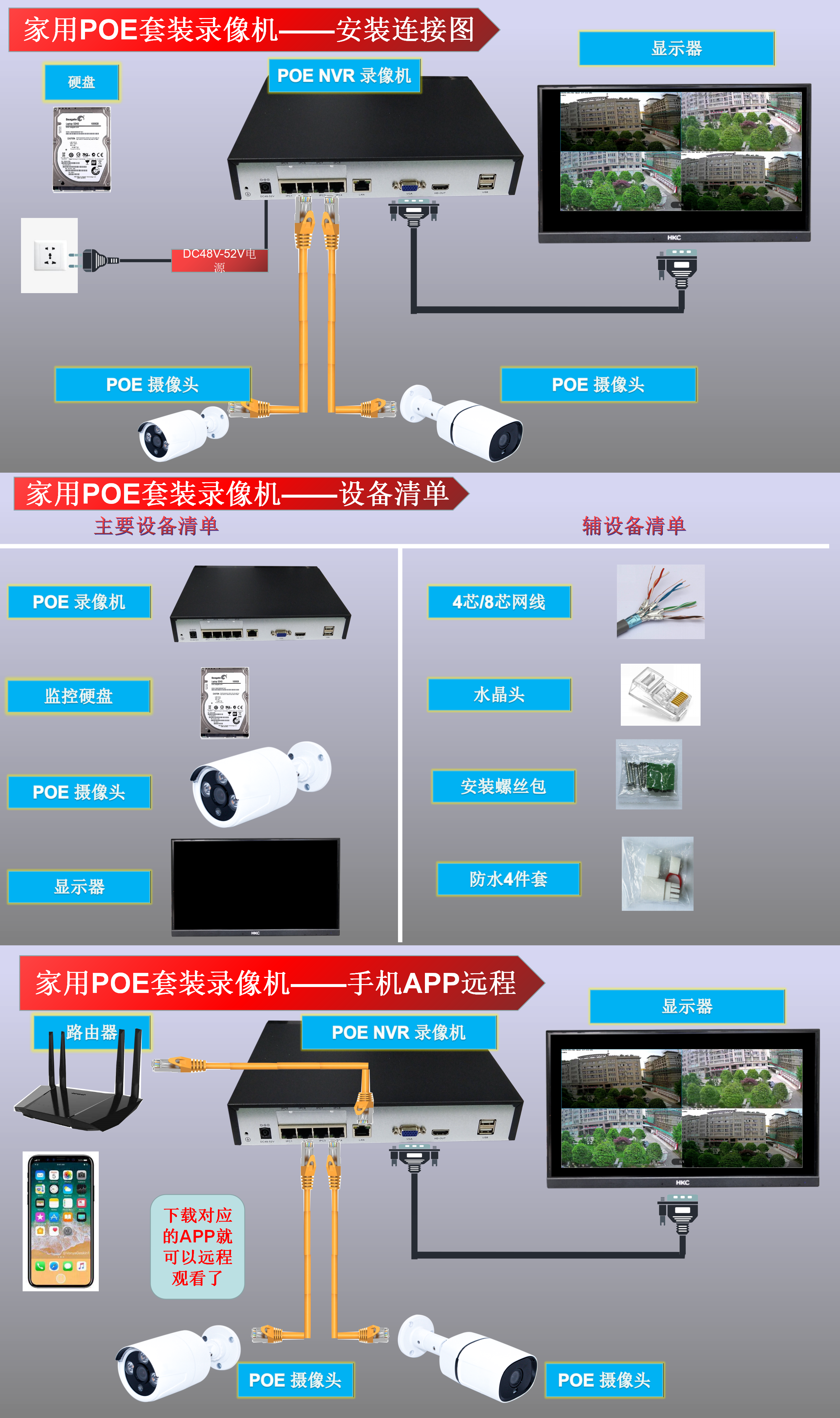 再也不怕鸡被偷了，装POE监控，手机随时看，原来安装这么简单