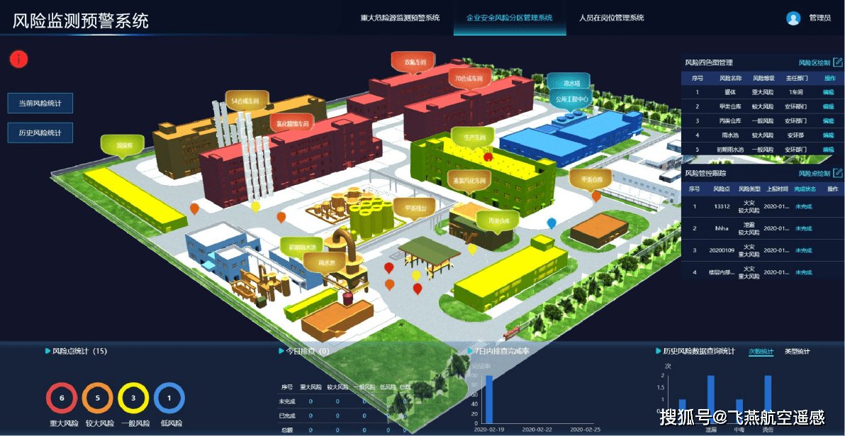 智慧园区概念_安防智慧产业园区_杨浦区城市概念园区